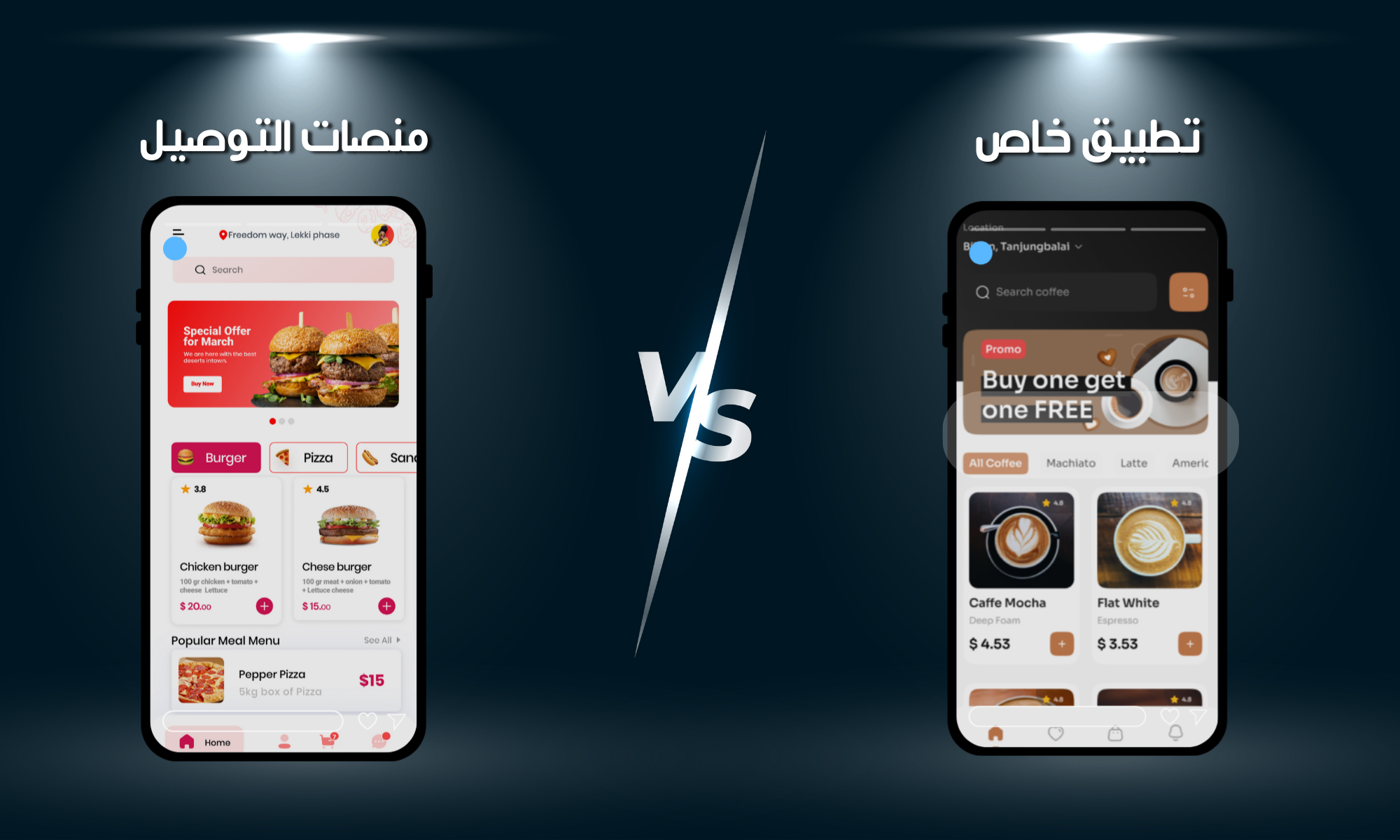 الاستقلال الرقمي للمطاعم